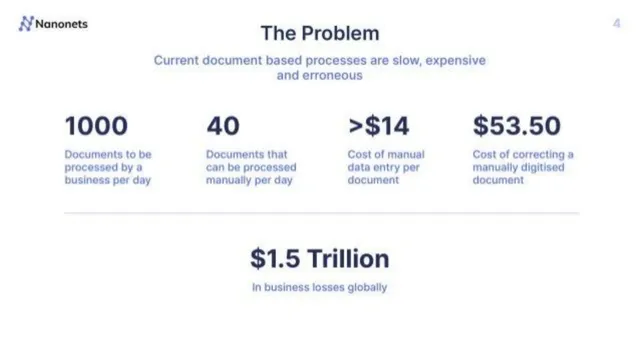 Problem slide 4 from Nanonets
