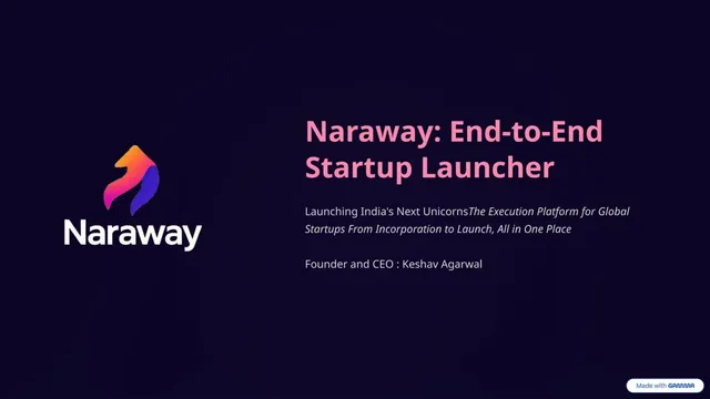 Naraway pitch deck cover