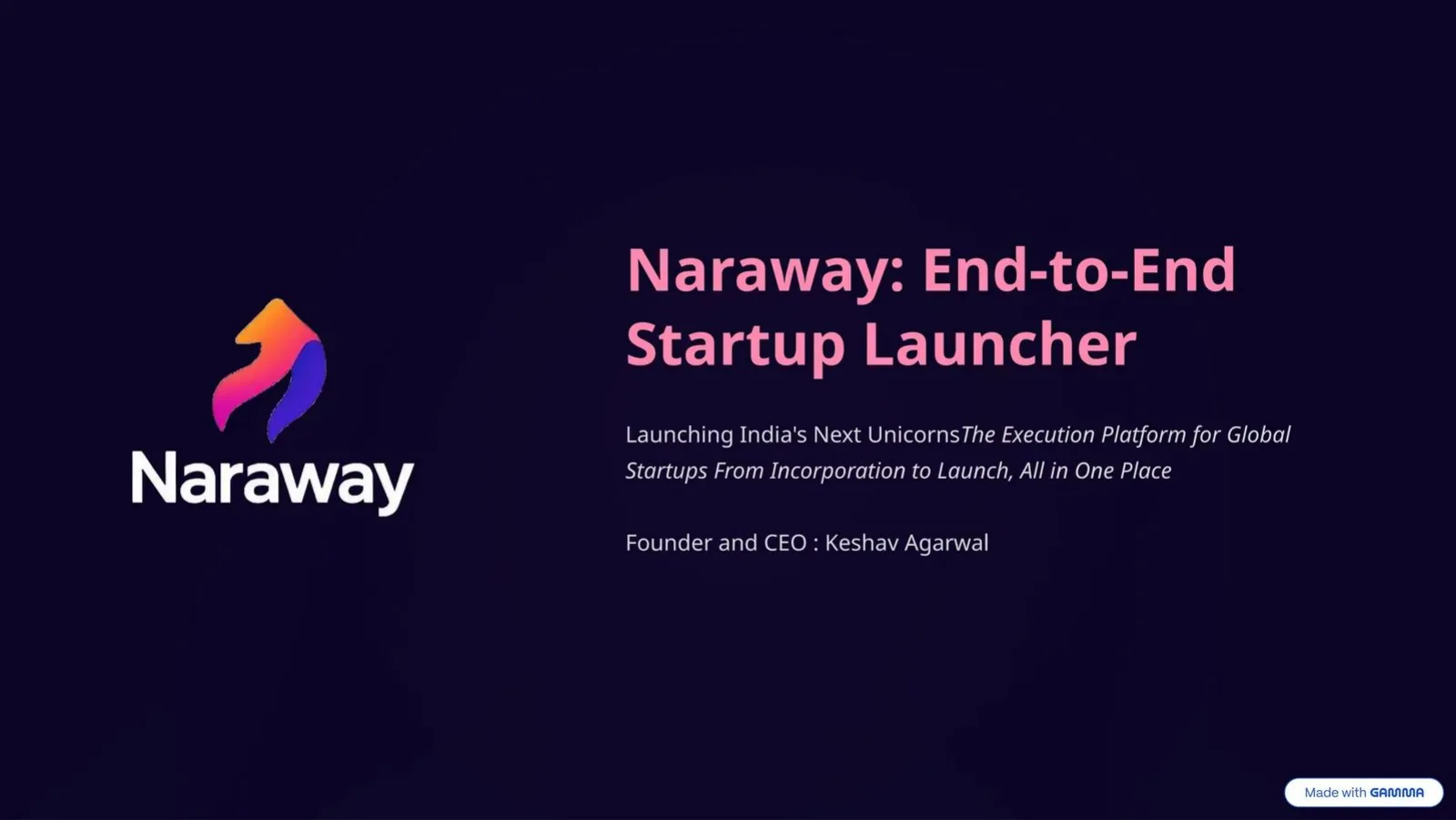 Naraway pitch deck slide