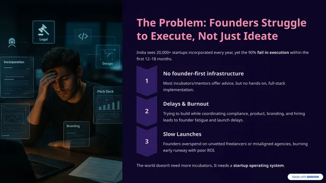 Problem slide 2 from Naraway