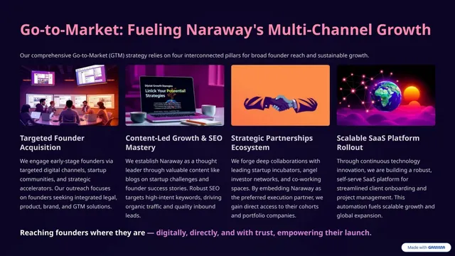 Go-to-market strategy slide 8 from Naraway