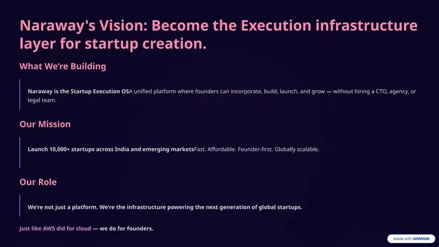 Vision slide 9 from Naraway