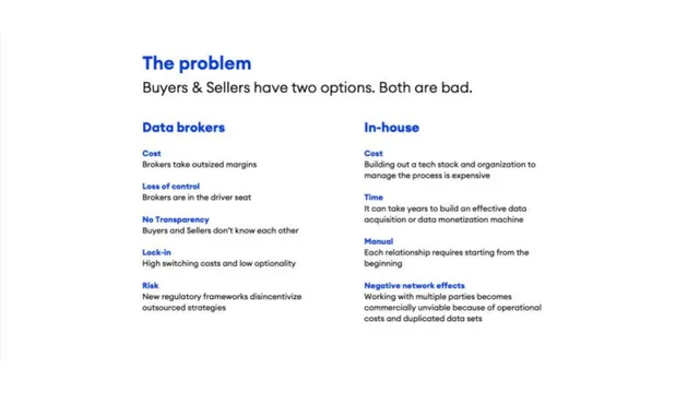 Problem slide 2 from Narrative