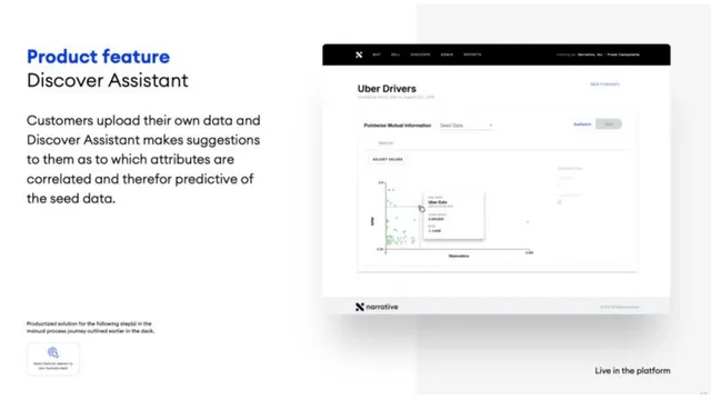 Product / solution slide 10 from Narrative