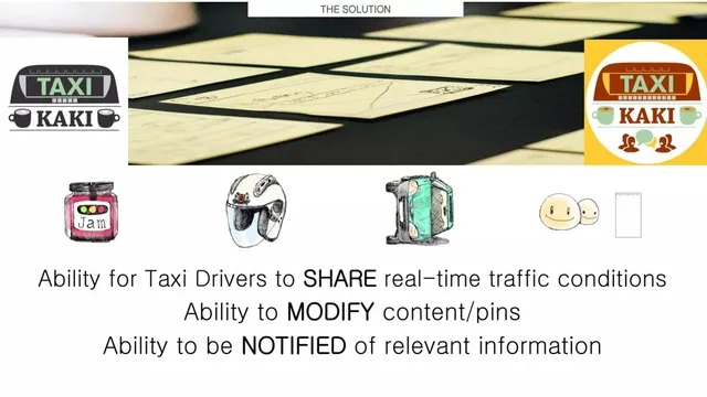 Product / solution slide 4 from TechSociety (Beak! Intelligence)