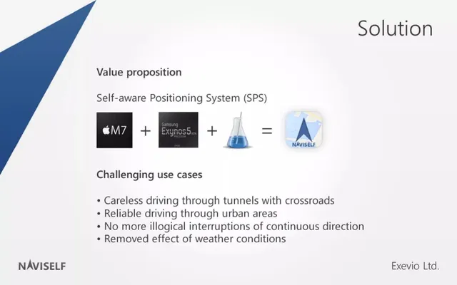 Product / solution slide 5 from Naviself (Exevio Ltd.)
