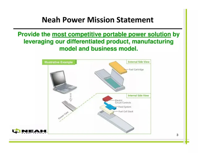 Vision slide 3 from Neah Power