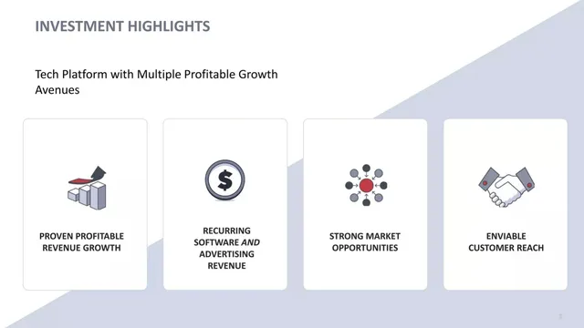 Business model / revenue streams slide 3 from Synacor