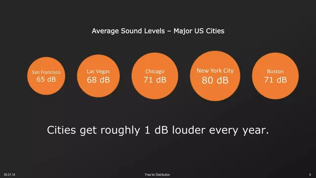 Market analysis / overview slide 5 from Nemasu