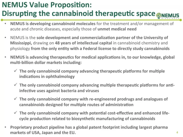 Product / solution slide 4 from Nemus Bioscience