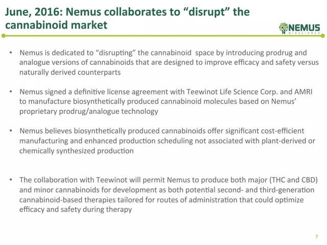 Traction slide 7 from Nemus Bioscience
