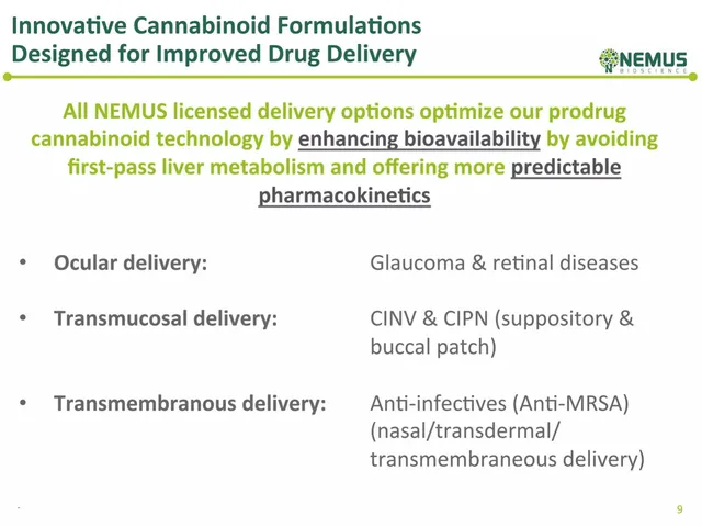Product / solution slide 9 from Nemus Bioscience