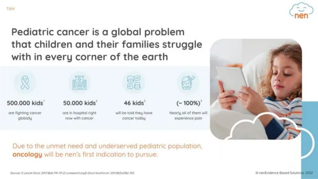 Problem slide 3 from Nen