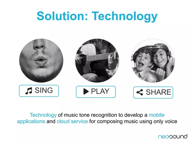 Technology slide 3 from NeoSound