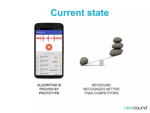 Technology slide 4 from NeoSound