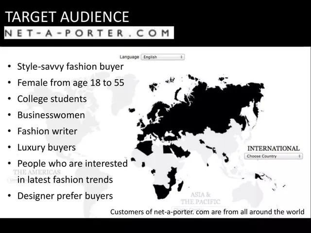 Market analysis / overview slide 3 from Net-A-Porter