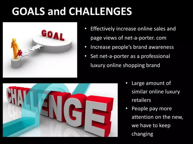 Vision slide 4 from Net-A-Porter