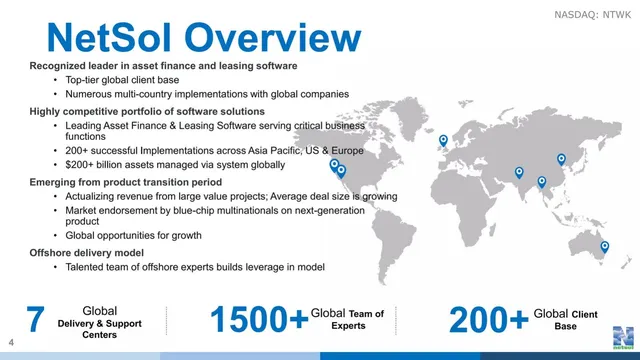 Company overview slide 4 from NetSol Technologies
