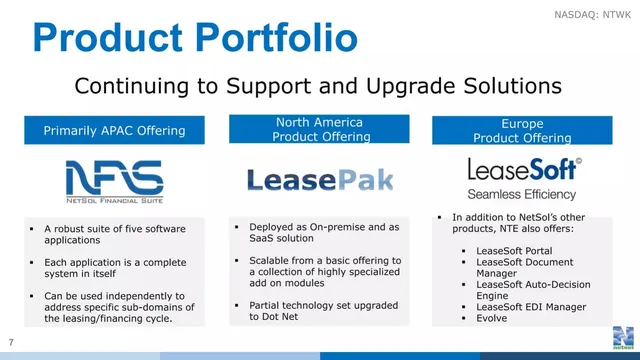 Product / solution slide 7 from NetSol Technologies