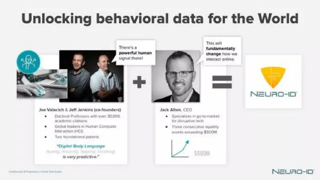 Technology slide 3 from Neuro-ID