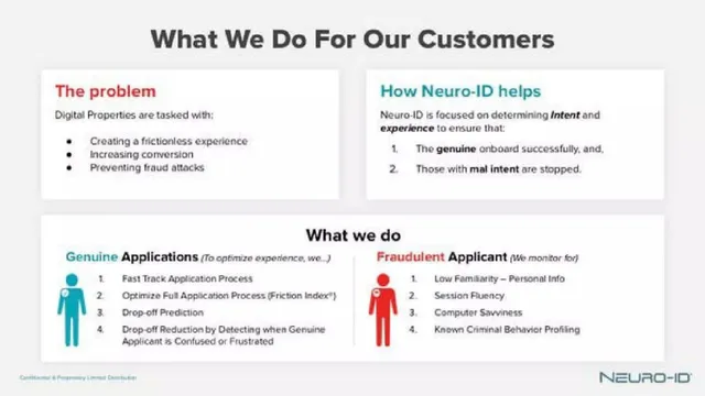 Product / solution slide 8 from Neuro-ID