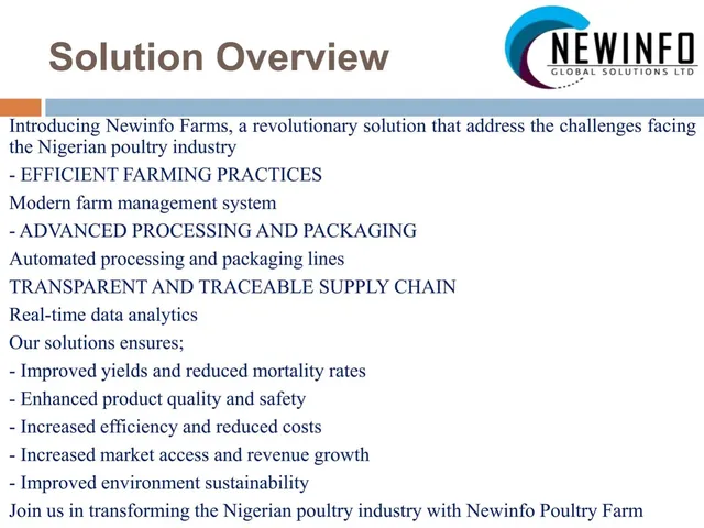 Product / solution slide 3 from Newinfo Global Solutions Ltd (Newinfo Farms)