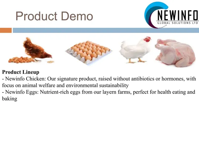 Product / solution slide 5 from Newinfo Global Solutions Ltd (Newinfo Farms)