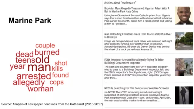 Problem slide 5 from News Inequality Project