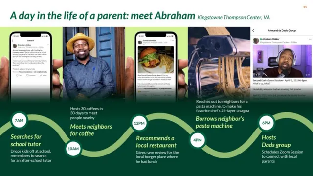 Product / solution slide 10 from Nextdoor