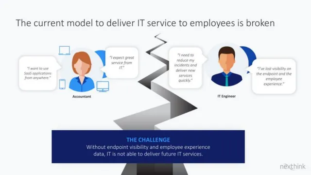 Problem slide 3 from Nexthink