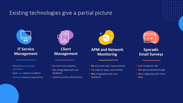 Problem slide 4 from Nexthink