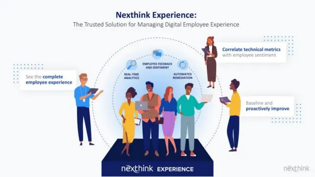 Product / solution slide 6 from Nexthink