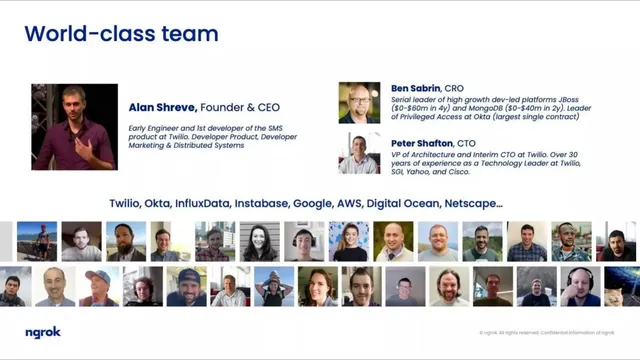 Team slide 6 from Ngrok