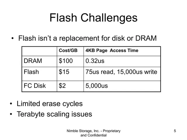 Technology slide 5 from Nimble Storage