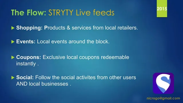 Product / solution slide 4 from Stryty