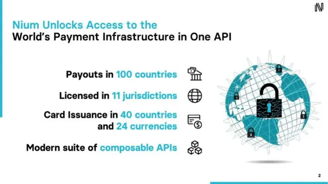 Product / solution slide 2 from Nium