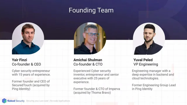 Team slide 2 from Nokod Security