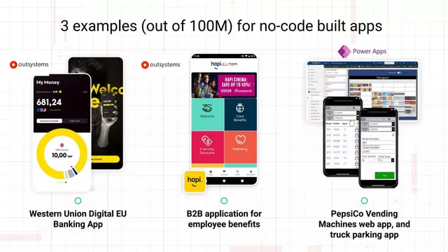 Product / solution slide 3 from Nokod Security