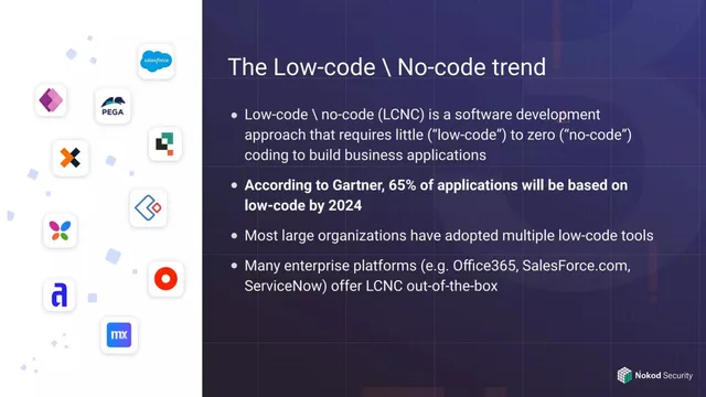 Market analysis / overview slide 5 from Nokod Security