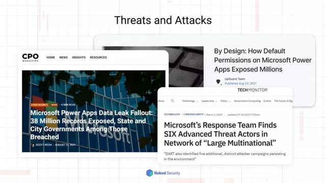 Problem slide 6 from Nokod Security