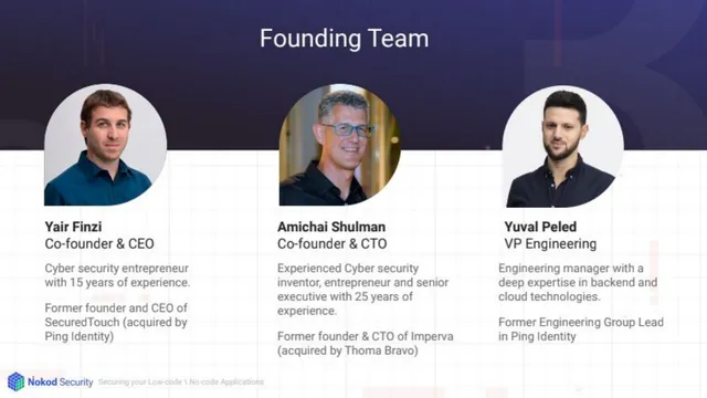 Team slide 2 from Nokod Security