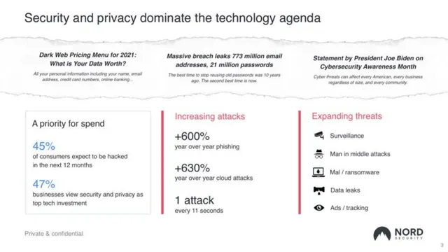 Problem slide 3 from Nord Security