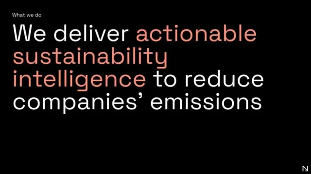 Product / solution slide 6 from Normative