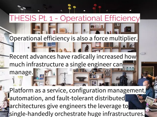 Technology slide 5 from Notation Capital Fund 1