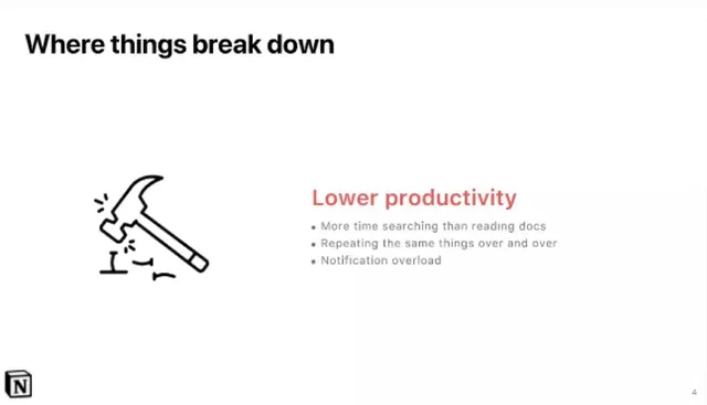 Problem slide 4 from Notion