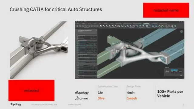Technology slide 5 from nTopology