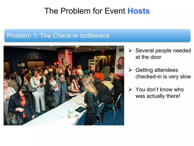 Problem slide 2 from Ntroduce.me