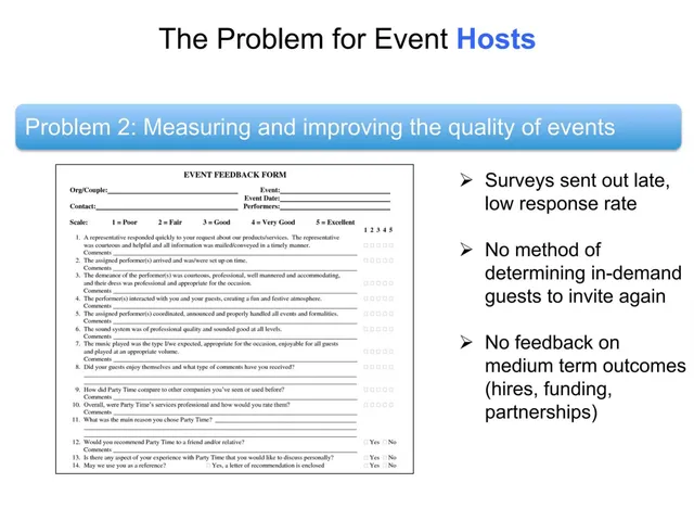 Problem slide 3 from Ntroduce.me