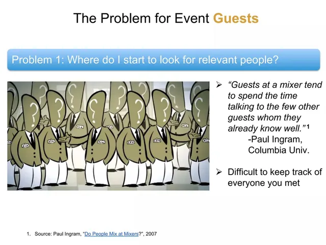 Problem slide 4 from Ntroduce.me