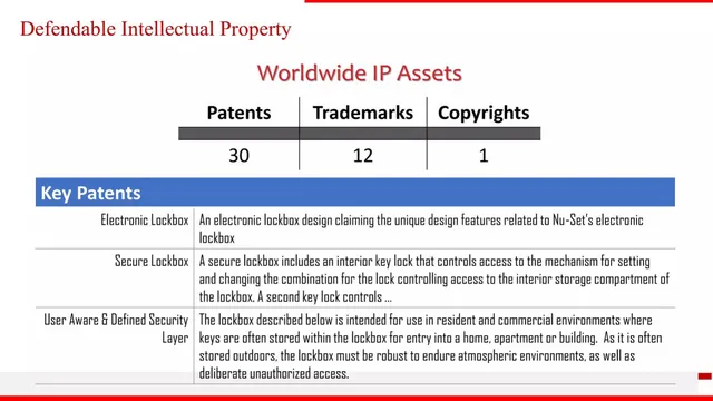Technology slide 5 from Nu-Set